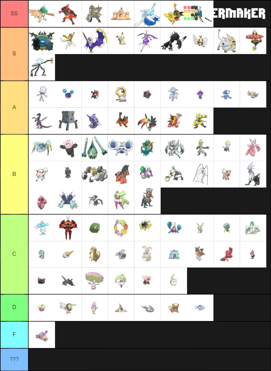 Sun Moon Pokemon Tier List Community Rankings TierMaker
