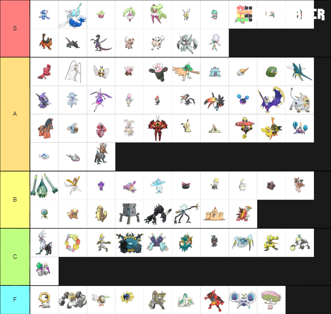 Sun Moon Pokemon Tier List Community Rankings TierMaker