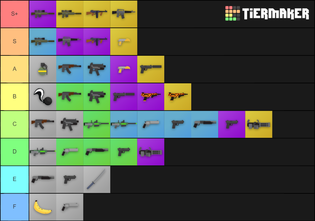 Super Animal Royale weapons (SAR) Tier List (Community Rankings ...