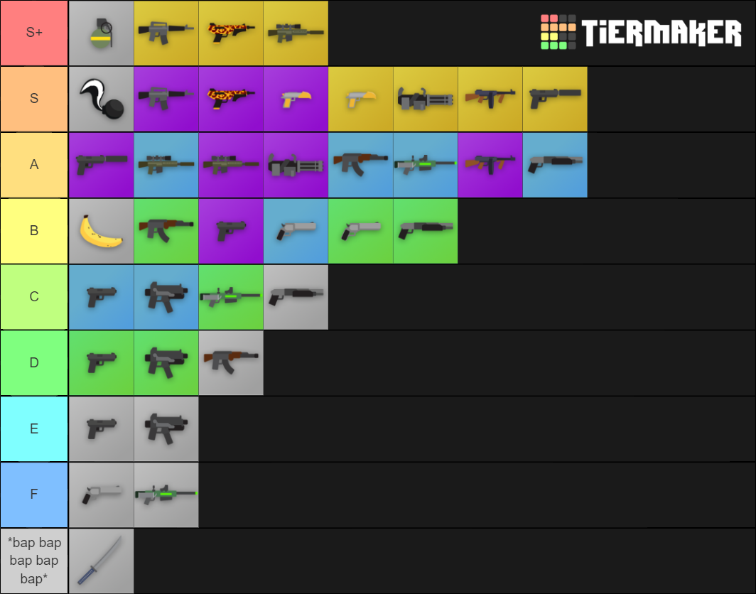 Super Animal Royale weapons (SAR) Tier List (Community Rankings ...