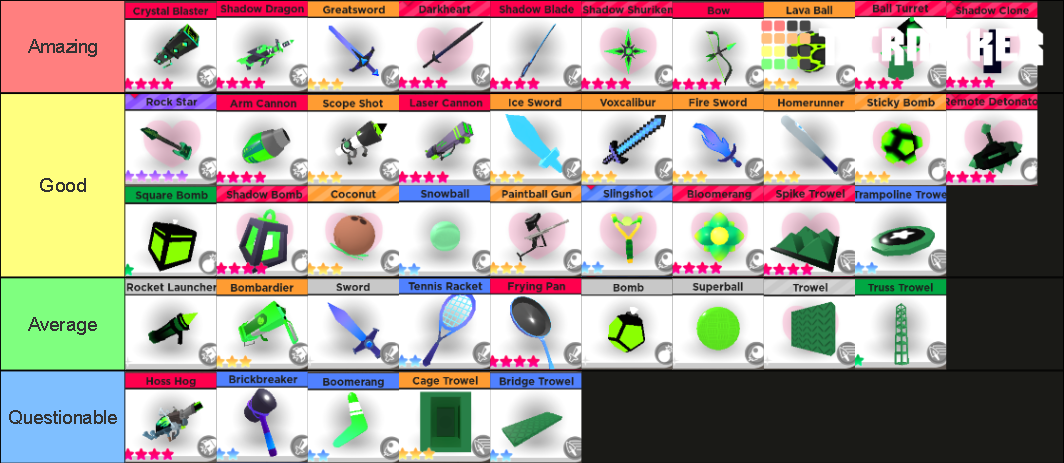 super-doomspire-weapons-tier-list-community-rankings-tiermaker