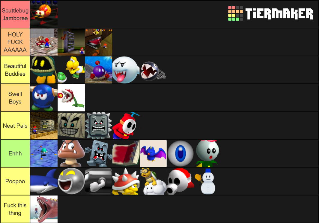 Super Mario 64 Enemies Tier List (Community Rankings) - TierMaker