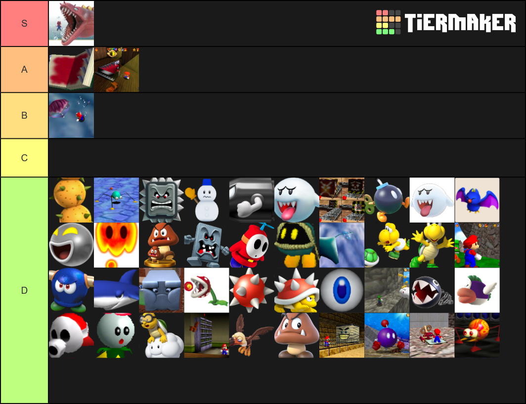 Super Mario 64 Enemies Tier List (Community Rankings) - TierMaker