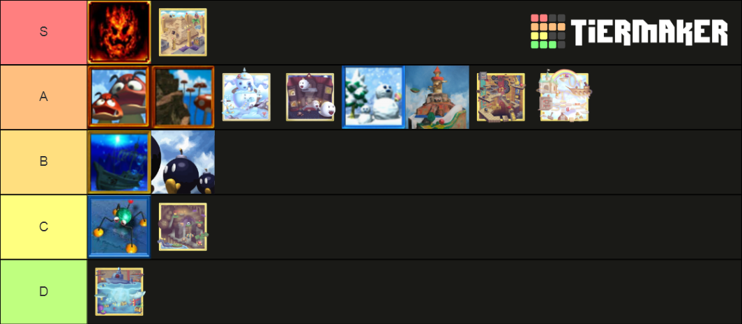 Super Mario 64 Levels Tier List Community Rankings Tiermaker 2330