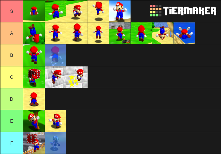 Super Mario 64 Movement Tier List (Community Rankings) - TierMaker