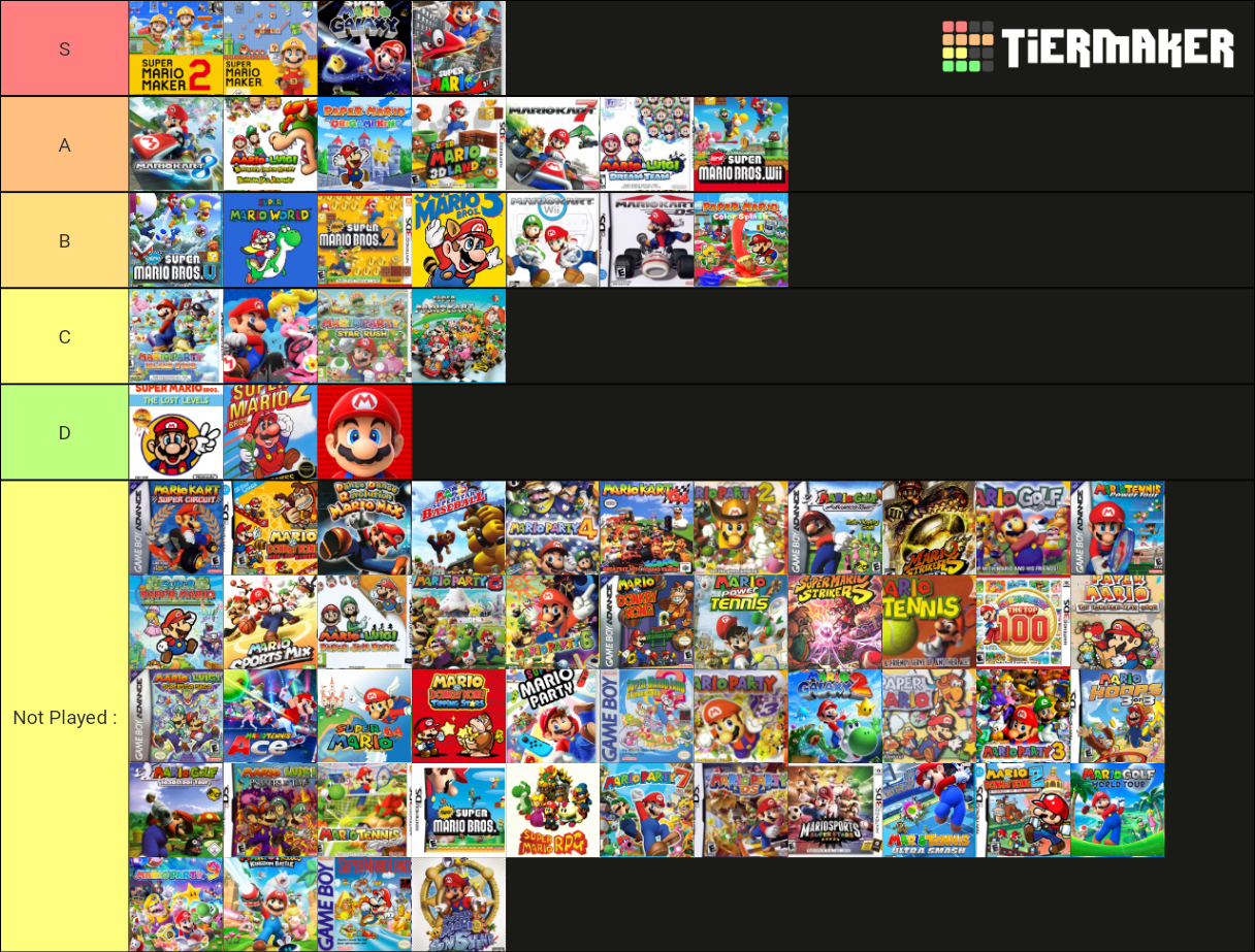 super-mario-complete-tier-list-community-rankings-tiermaker