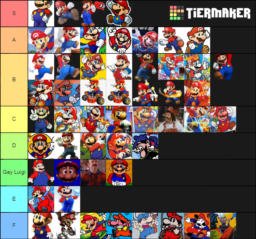 Super Mario Designs Tier List (Community Rankings) - TierMaker