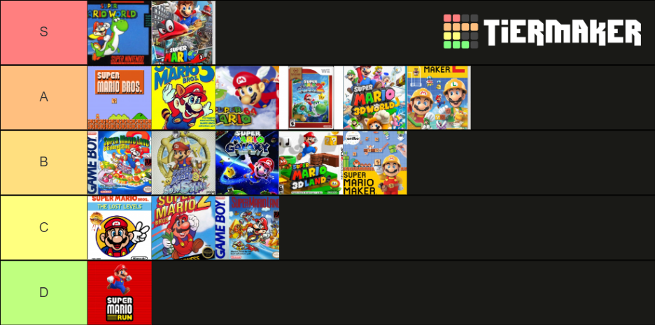 Super Mario Games Tier List Community Rankings Tiermaker Super Mario Games Tier List Community Rankings Tiermaker