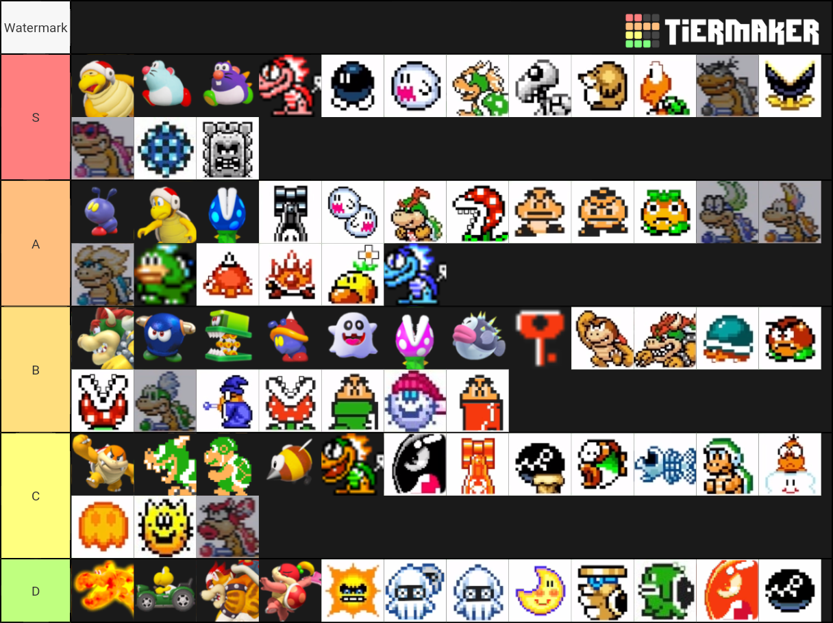 Super Mario Maker 2 Enemies 3.0 Tier List (Community Rankings) - TierMaker