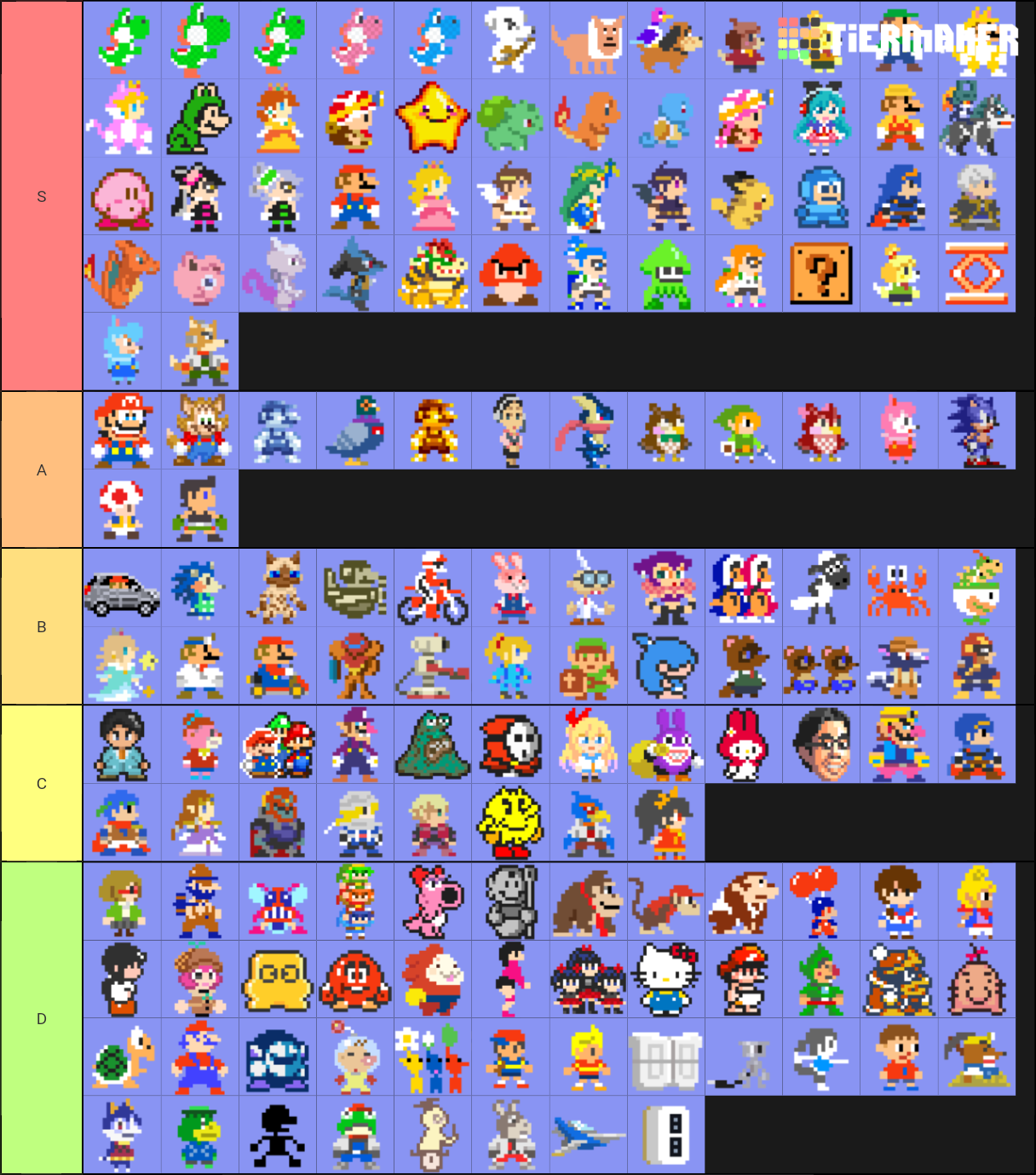 Super Mario Maker Costumes Tier List (Community Rankings) - TierMaker