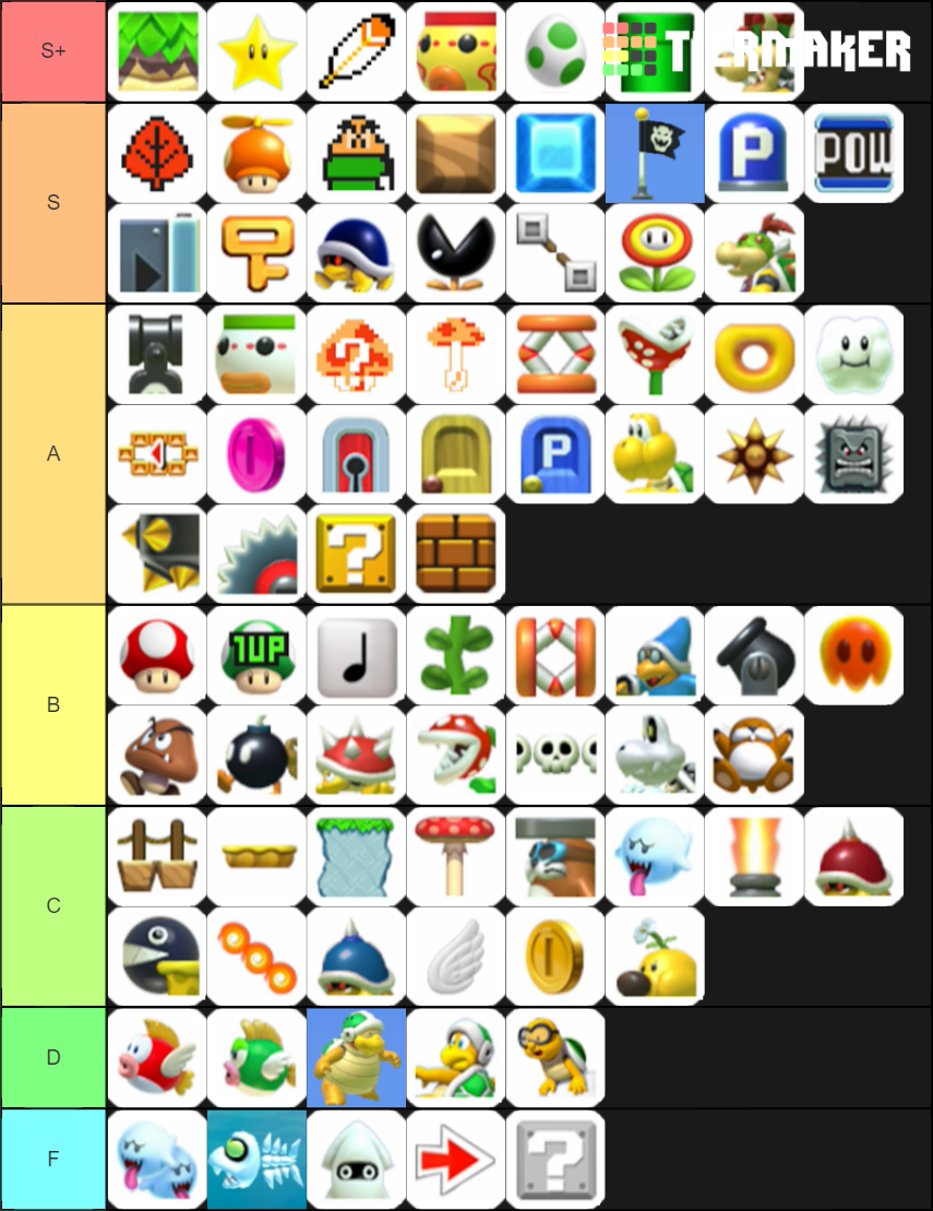 The Super Mario Tier List Youtube 0770