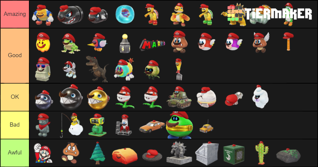 Super Mario Odyssey Captures Tier List Community Rankings Tiermaker 6294