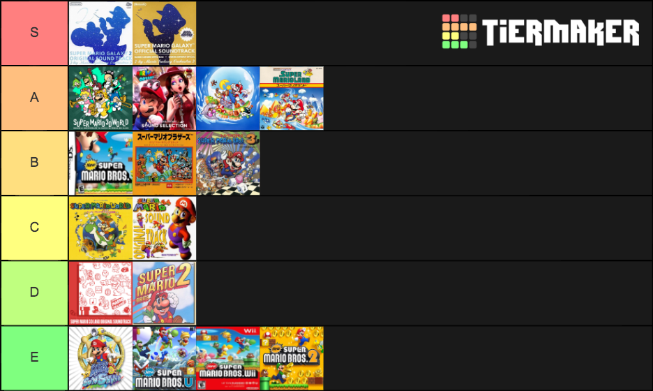 Super Mario Original Soundtrack (OST) Tier List (Community Rankings ...