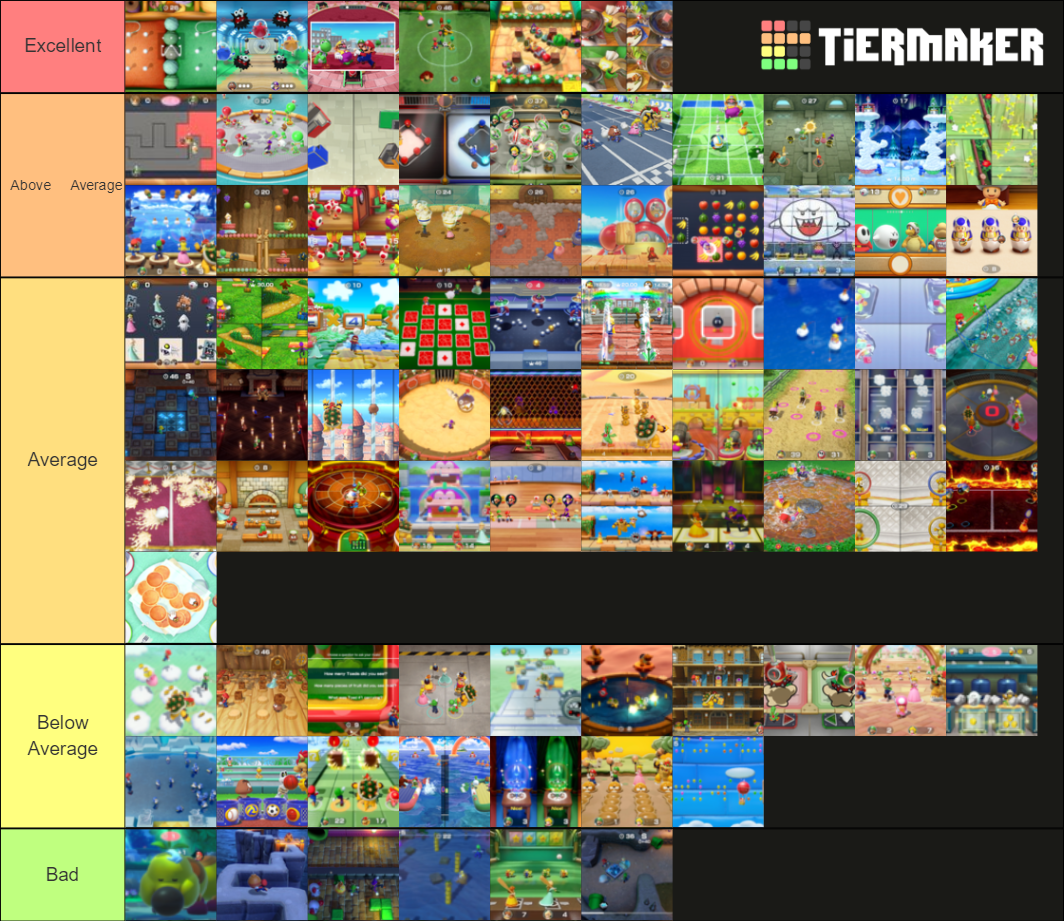 Super Mario Party Minigames Tier List Rankings) TierMaker
