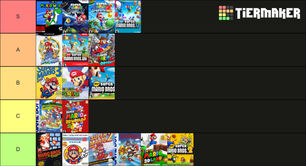 Super Mario Platformers Tier List (Community Rankings) - TierMaker