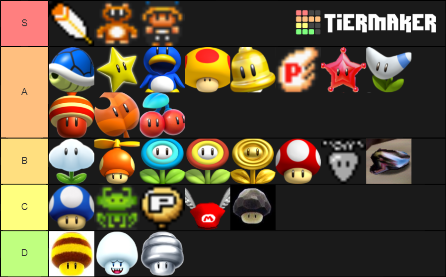 Super Mario Power Ups Tier List (Community Rankings) - TierMaker