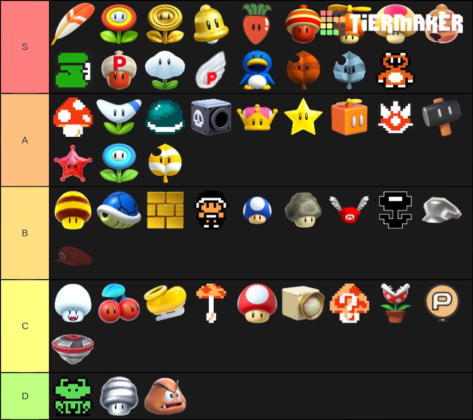 Super Mario: Power-ups! Tier List (Community Rankings) - TierMaker