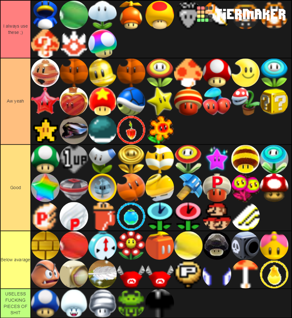 Super Mario Power Ups Tier List (Community Rankings) - TierMaker