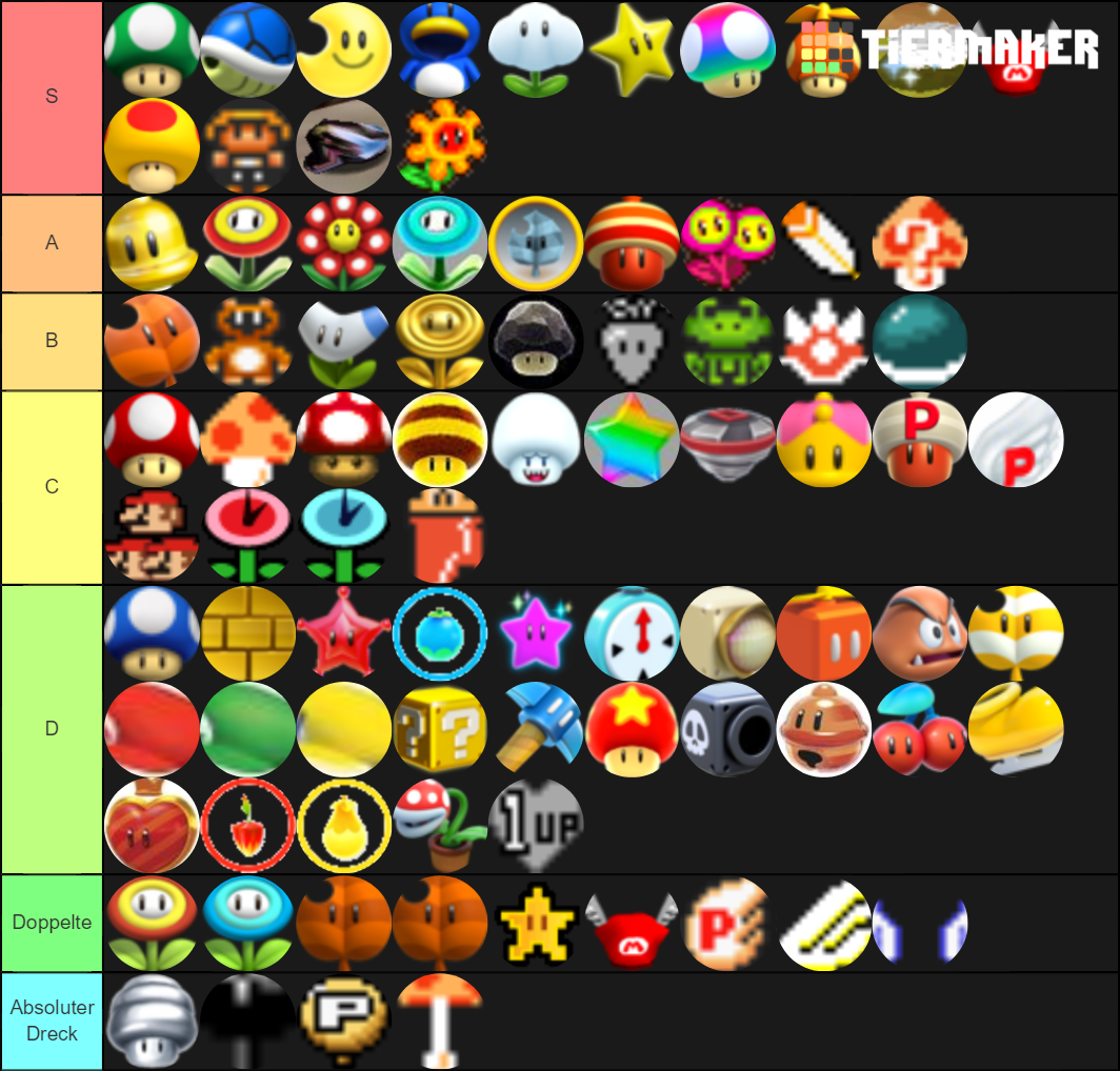 Super Mario Power Ups Tier List (Community Rankings) - TierMaker