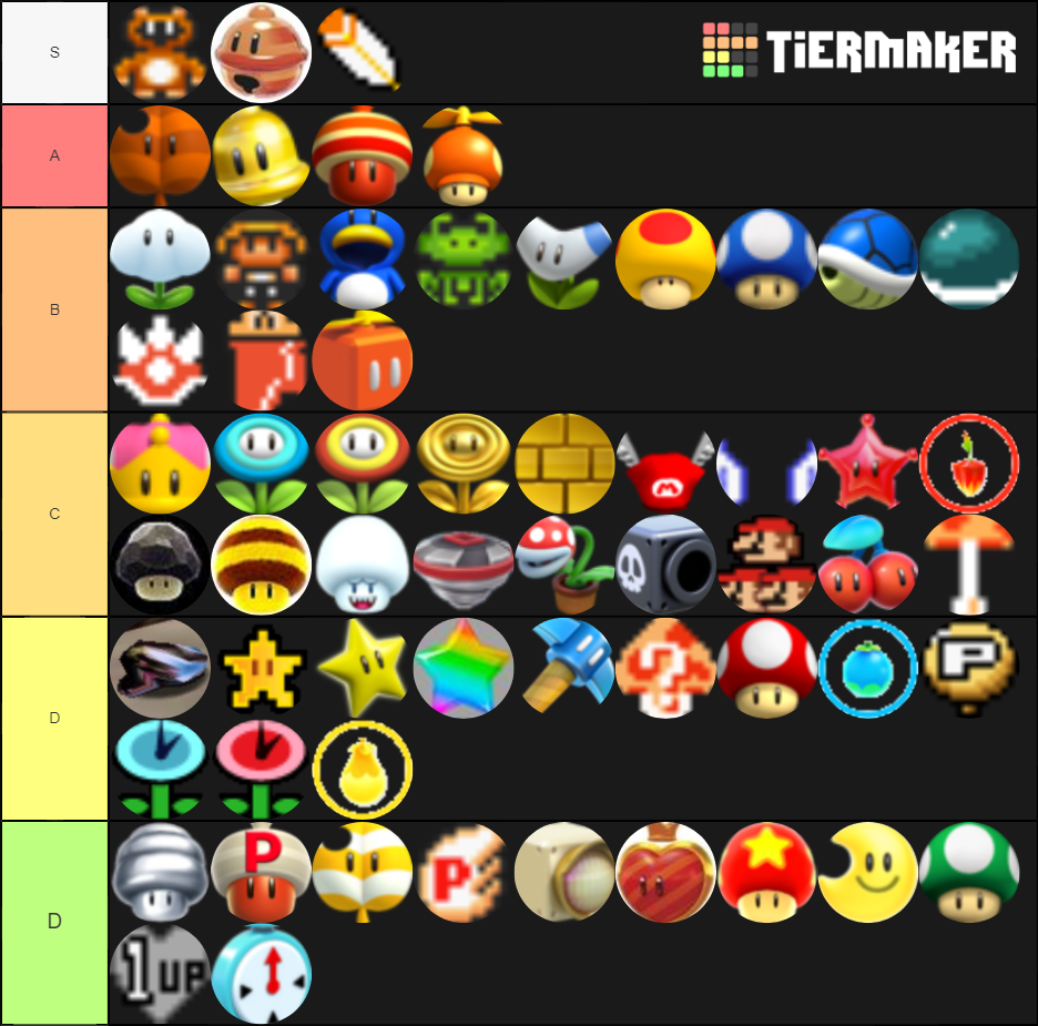 Super Mario Power Ups Tier List (Community Rankings) - TierMaker