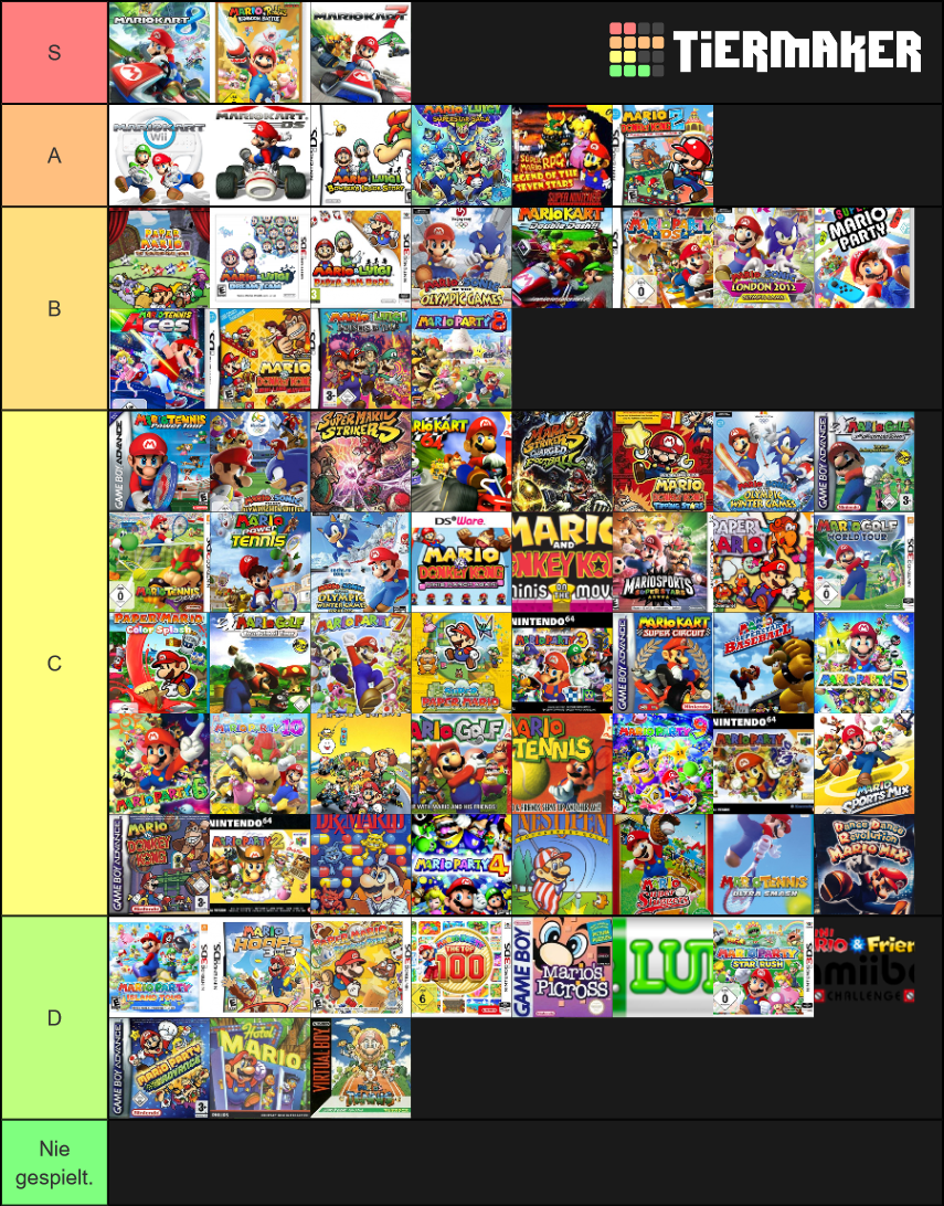 Super Mario (Spin-offs) Tierlist Tier List (Community Rankings) - TierMaker