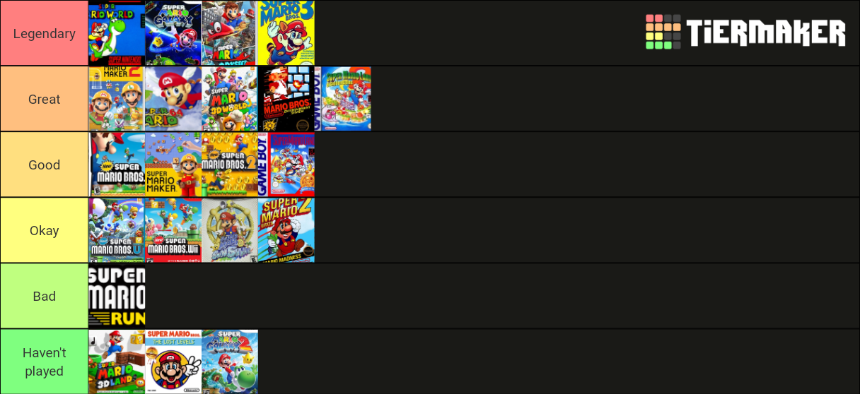 Super Mario Tier List Community Rankings Tiermaker Super Mario Tier List Community Rankings Tiermaker