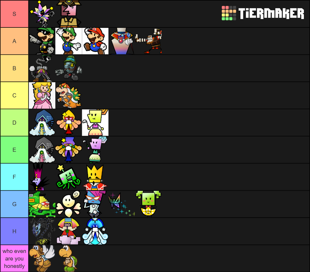 Super Paper Mario Characters Tier List (Community Rankings) - TierMaker