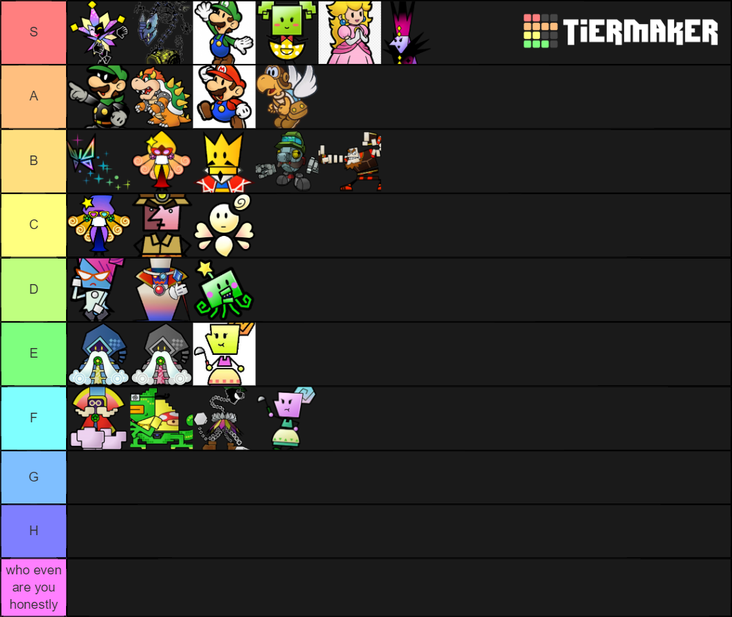 Super Paper Mario Characters Tier List Rankings) TierMaker
