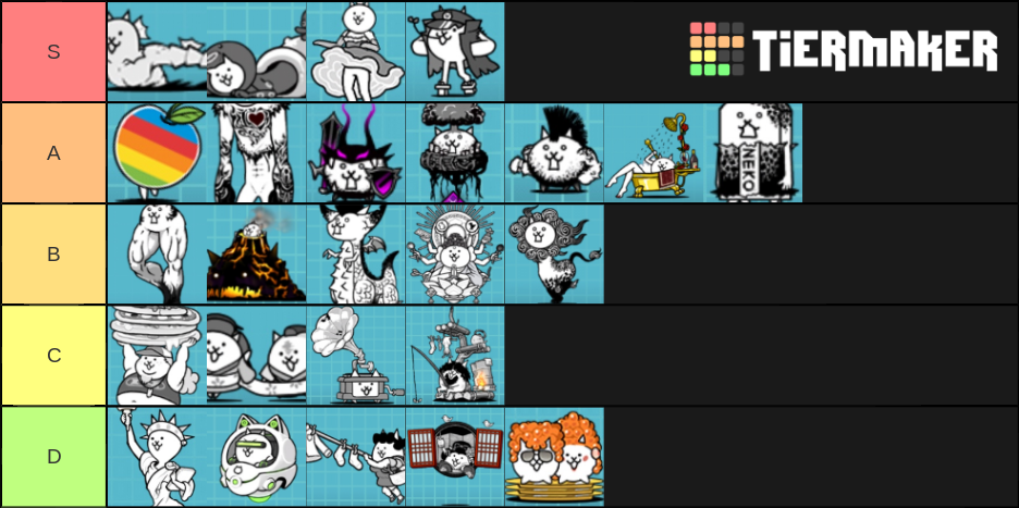 Super Rare Battle Cats Tier List (Community Rankings) - TierMaker