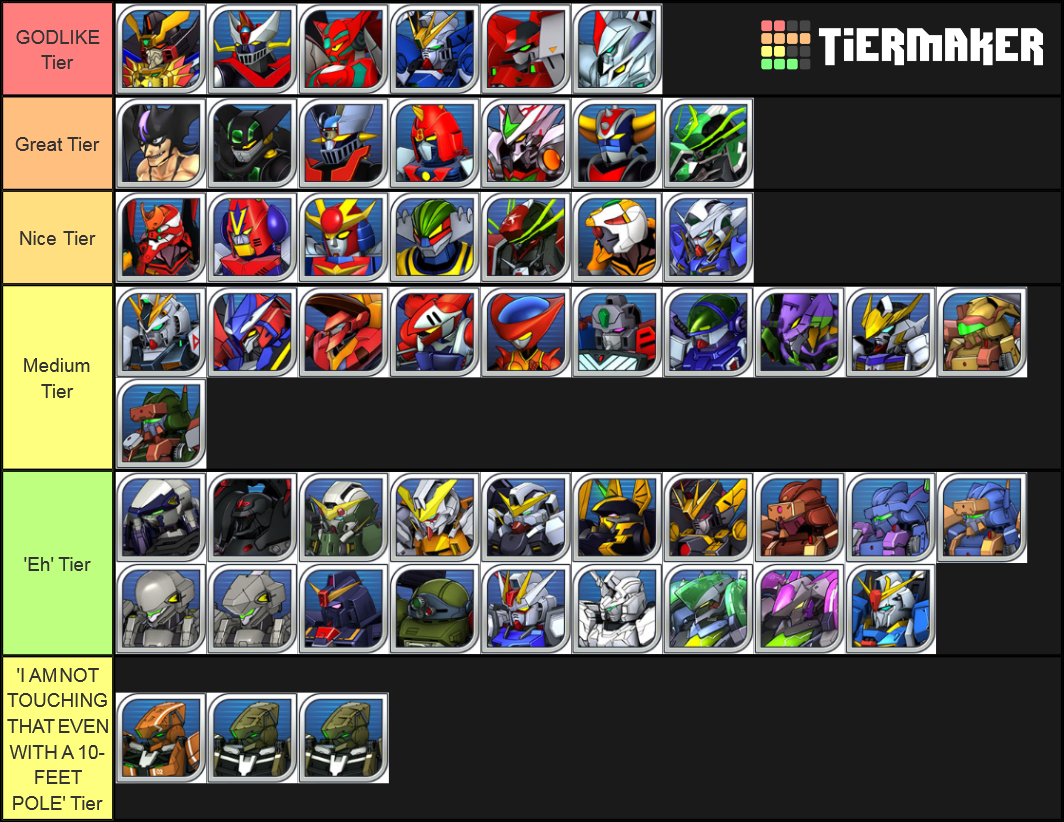 super robot wars games tier list