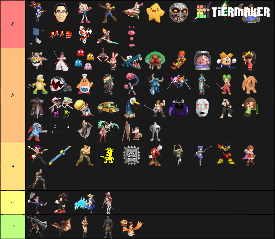 Super Smash Bros Assist Trophy (+ Cut Ones) Tier List