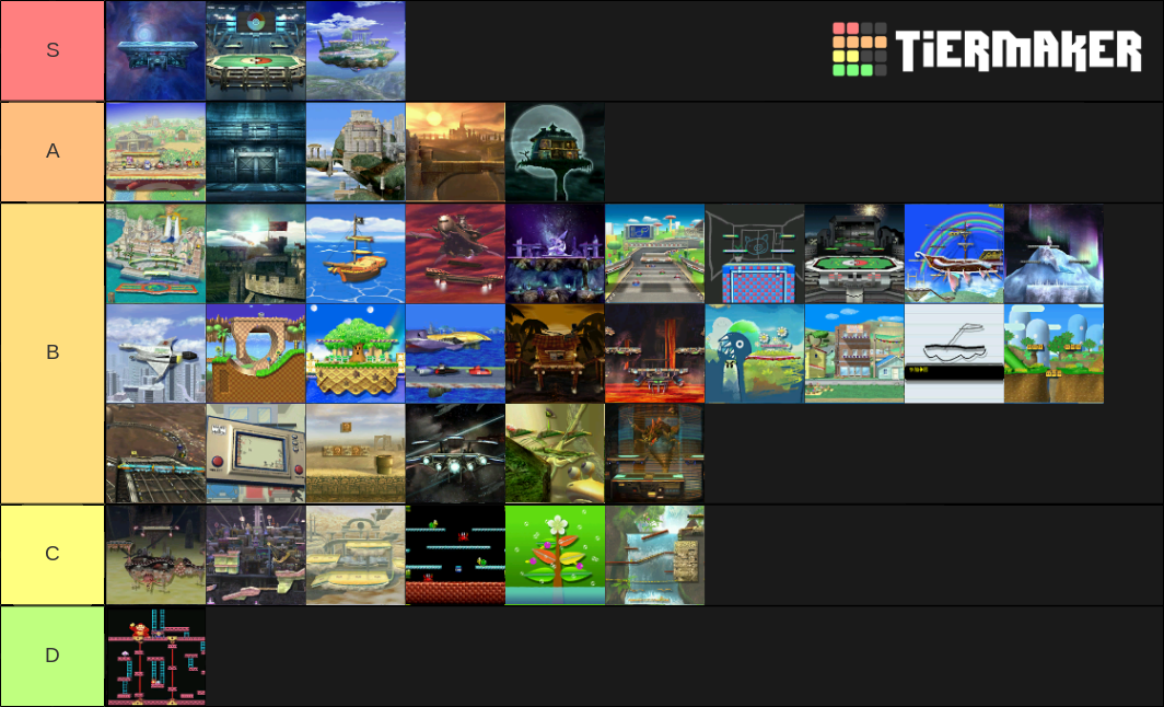 Super Smash Bros. Brawl (Stages) Tier List (Community Rankings) - TierMaker