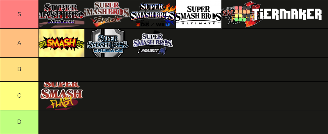 super smash bros games tier list