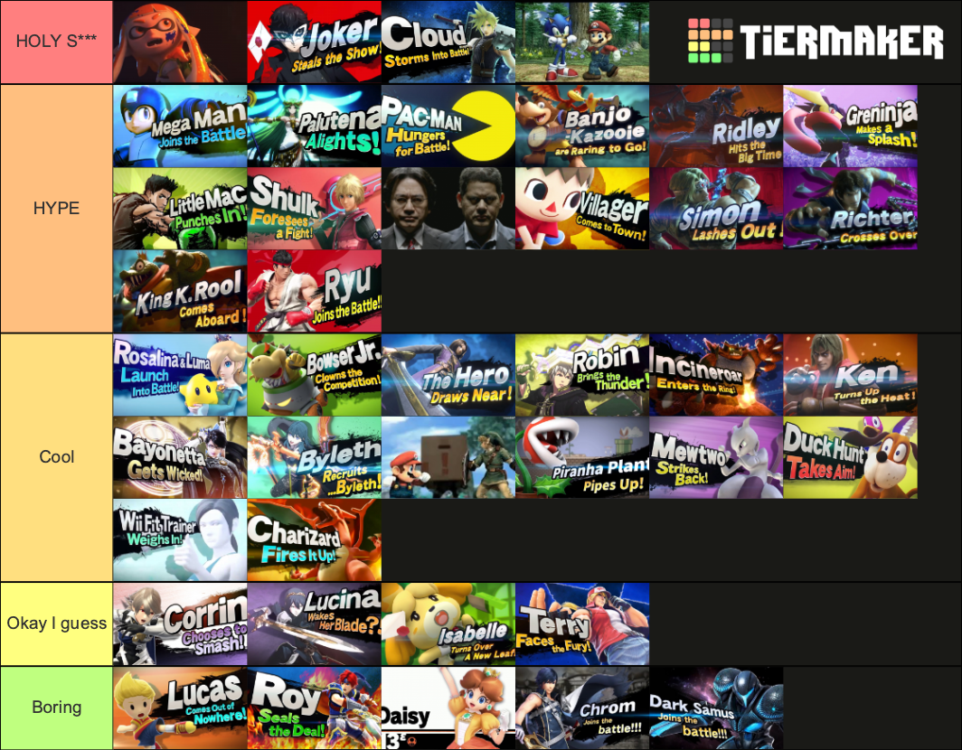 Super Smash Bros Reveal Trailer Tier List (Community Rankings) - TierMaker