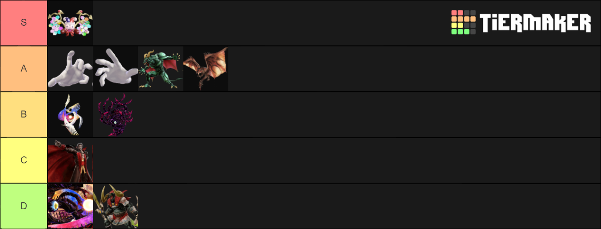 Super Smash Bros Ultimate Bosses Tier List Community Rankings Tiermaker