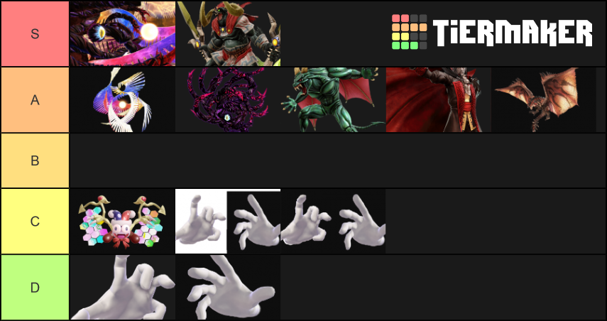 Super Smash Bros Ultimate Bosses Tier List (Community Rankings) - TierMaker