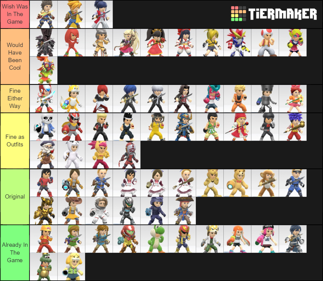 Super Smash Bros. Ultimate Mii Fighter Costumes Tier List