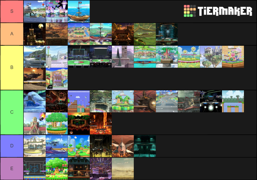 Super Smash Bros Ultimate Tiers Tier List (Community Rankings) - TierMaker