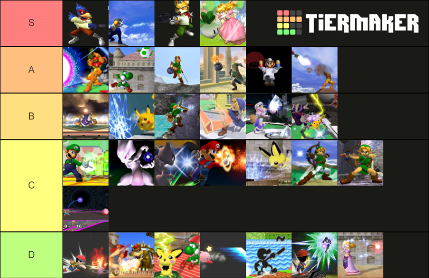 Super Smash Brothers Melee Projectiles Tier List Rankings) TierMaker