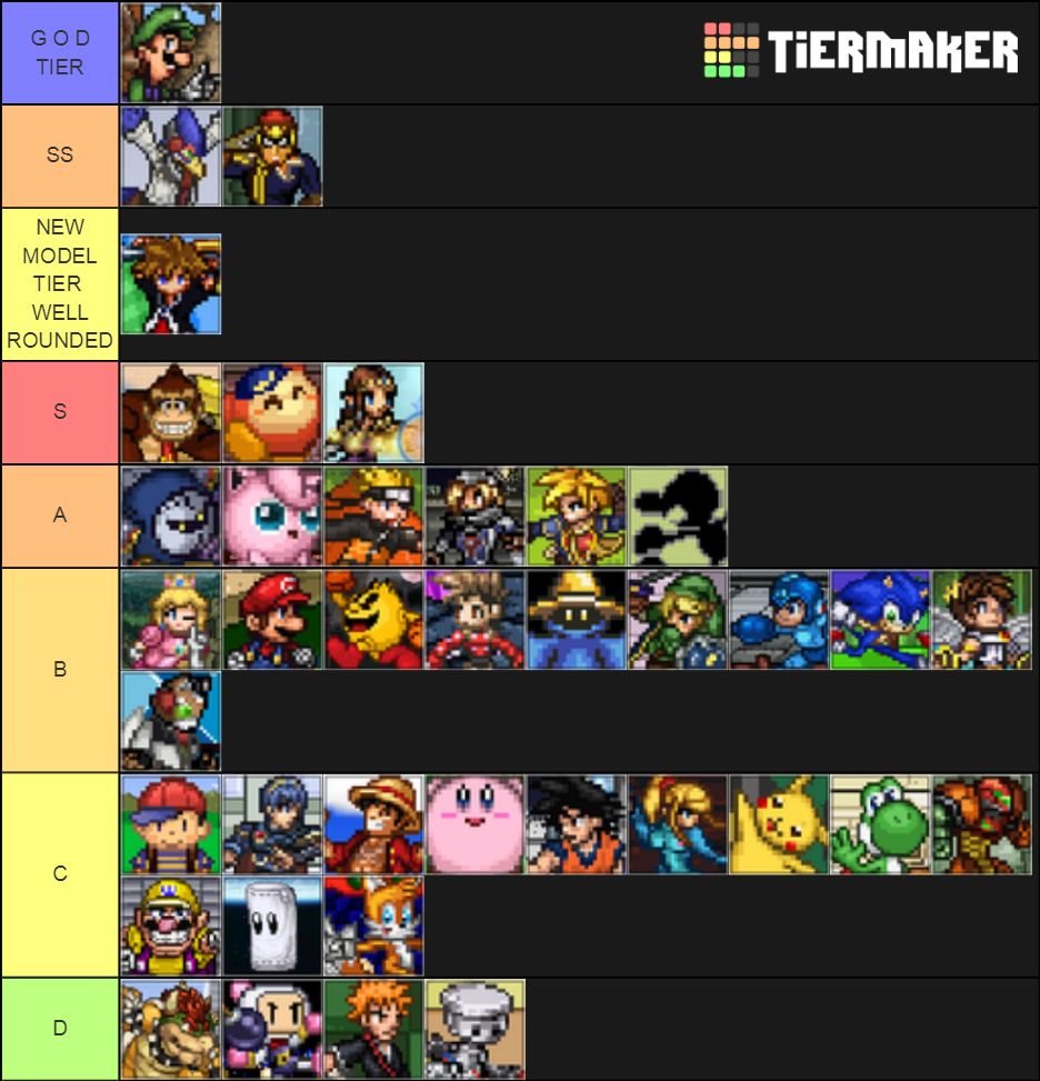 Super Smash Flash 2 characters ranking Tier List Rankings