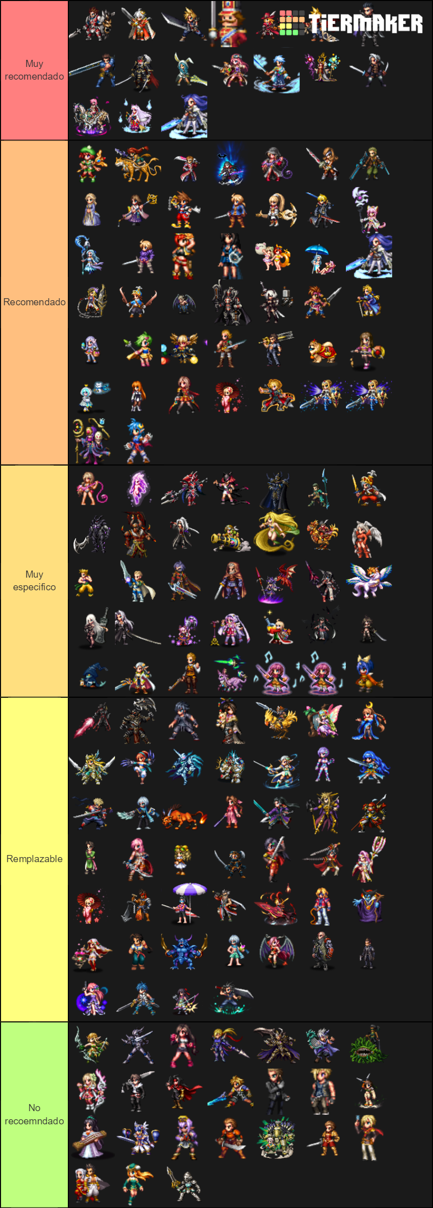 Super Trust Master FFBE Tier List Rankings) TierMaker