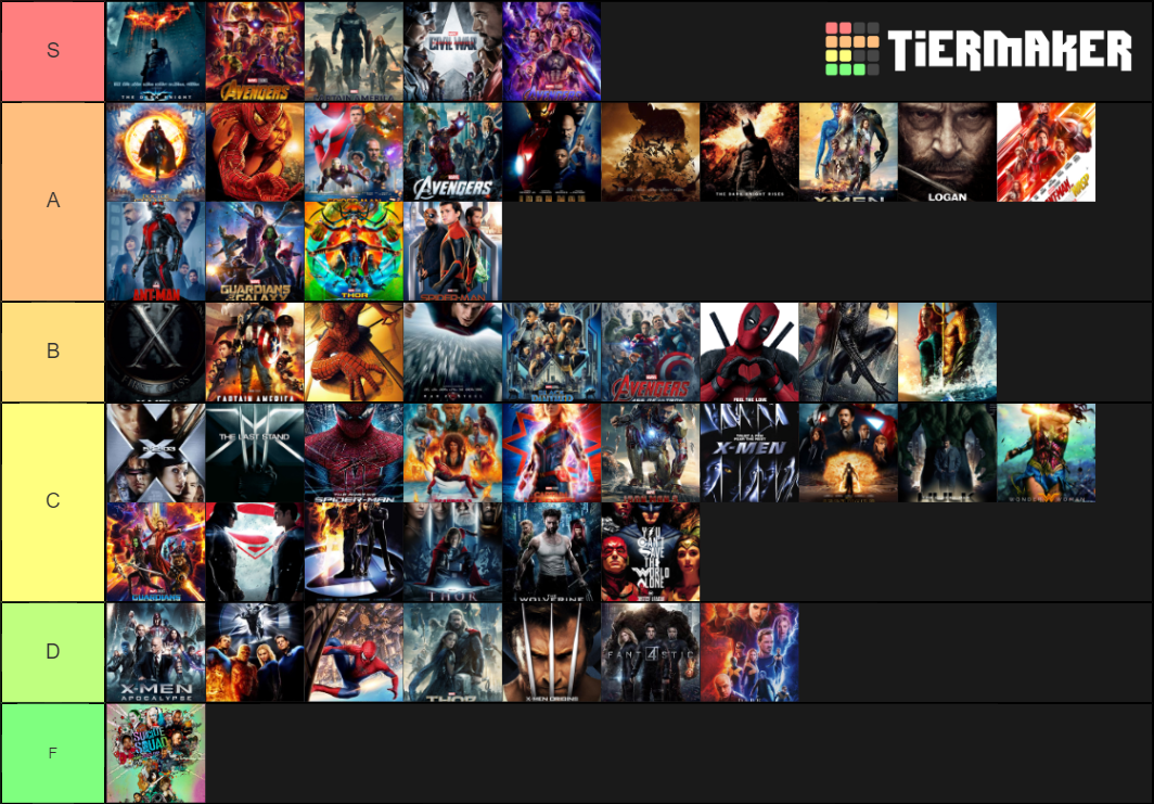 superhero-films-tier-list-community-rankings-tiermaker