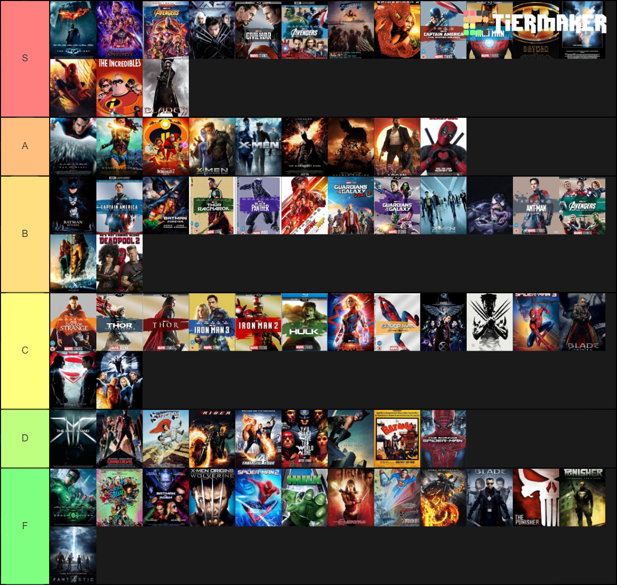 superhero-movies-tier-list-community-rankings-tiermaker