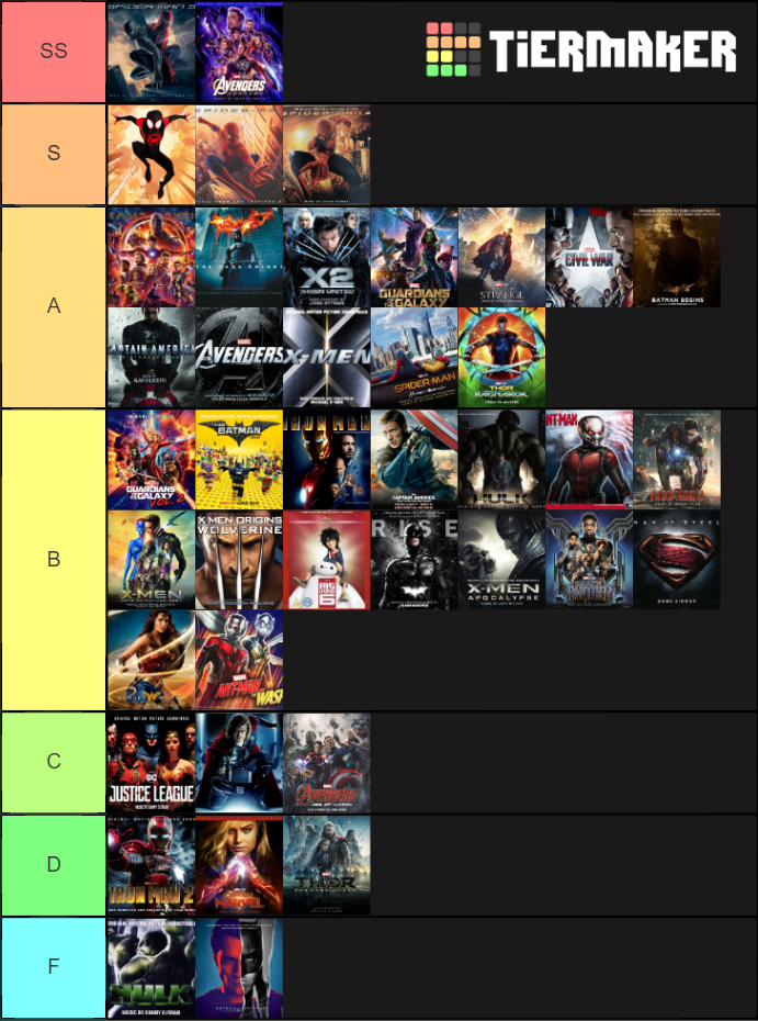 superhero-movies-tier-list-community-rankings-tiermaker