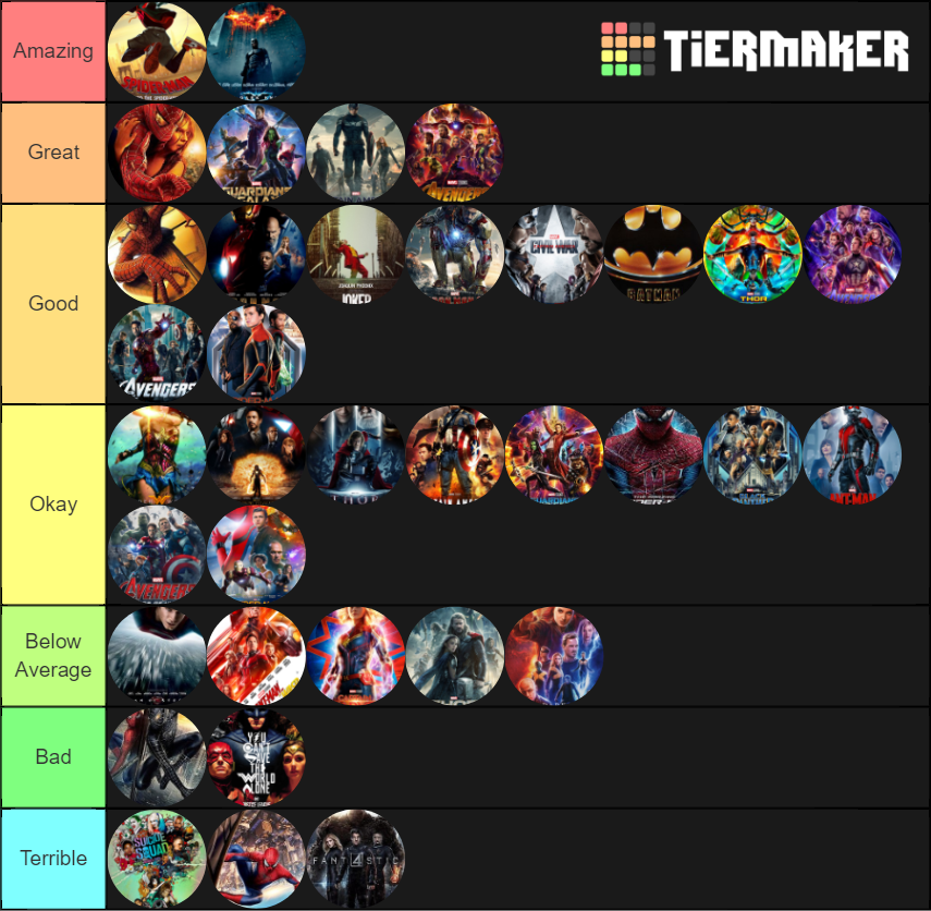Superhero Movies until 2019 Tier List Rankings) TierMaker
