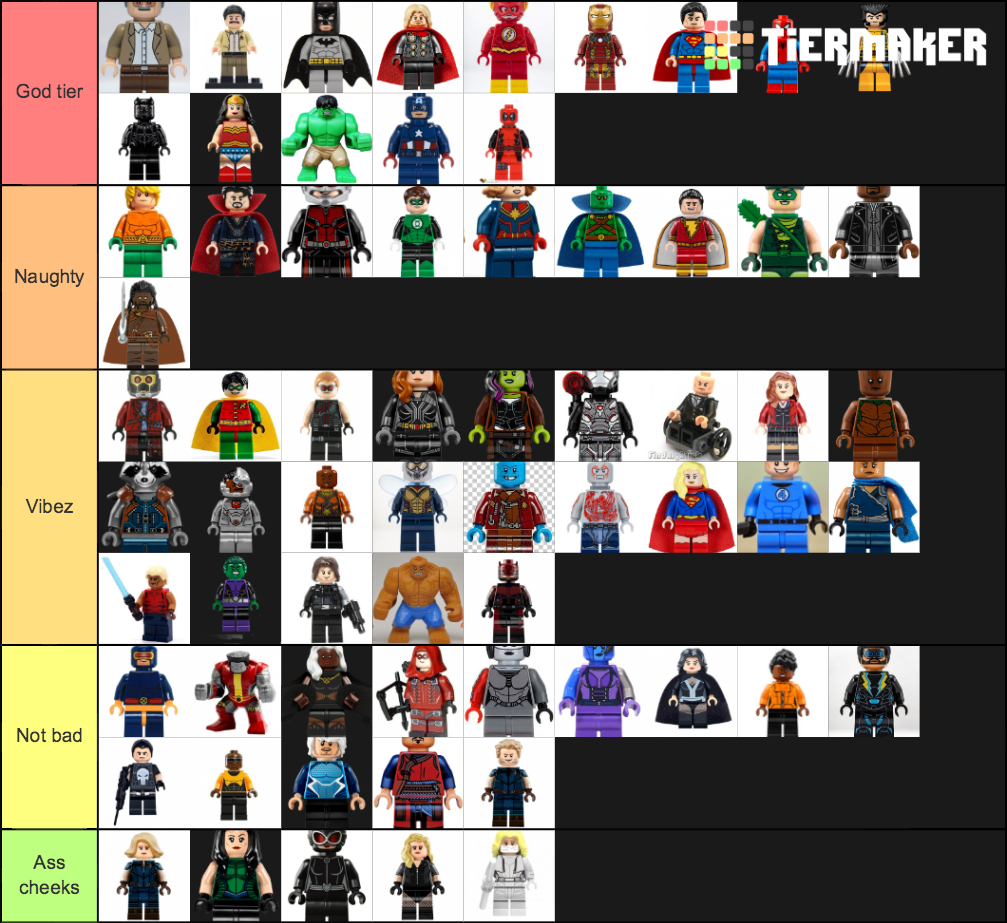 superheroes-tier-list-community-rankings-tiermaker