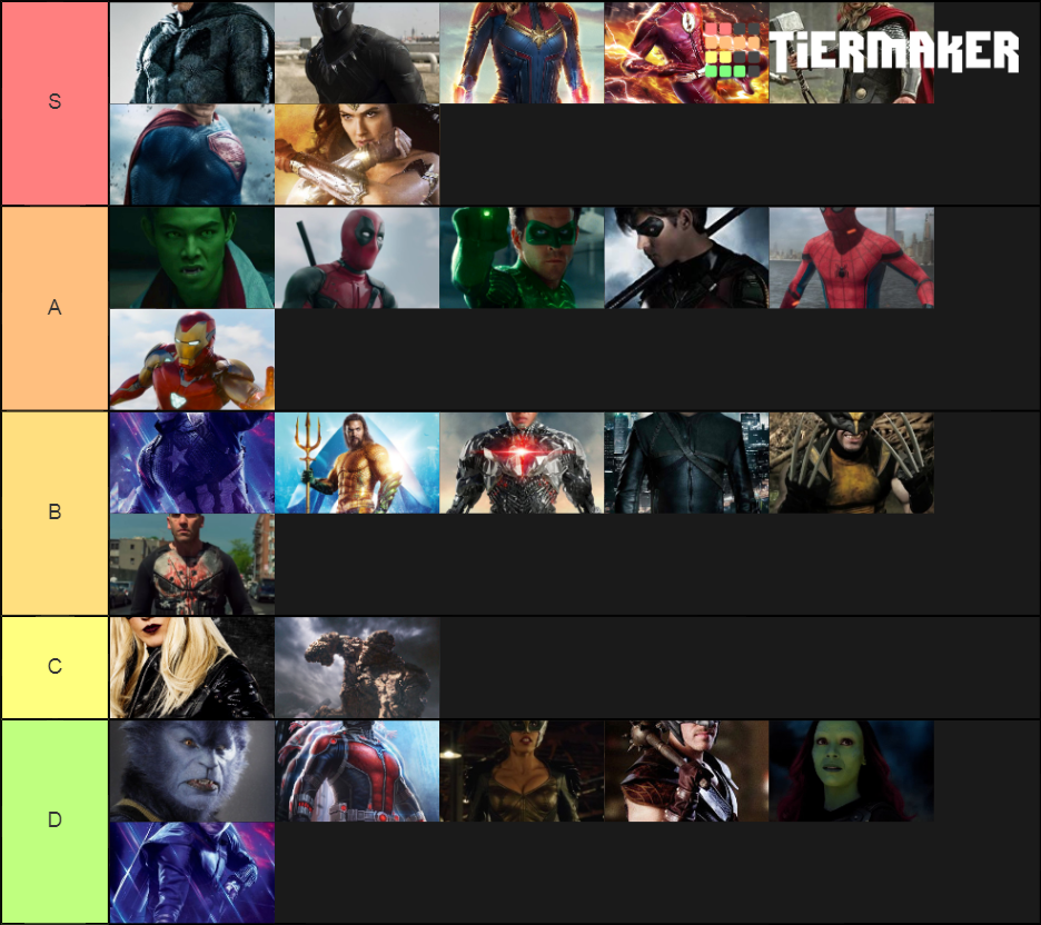 Superheroes Tier List (Community Rankings) - TierMaker