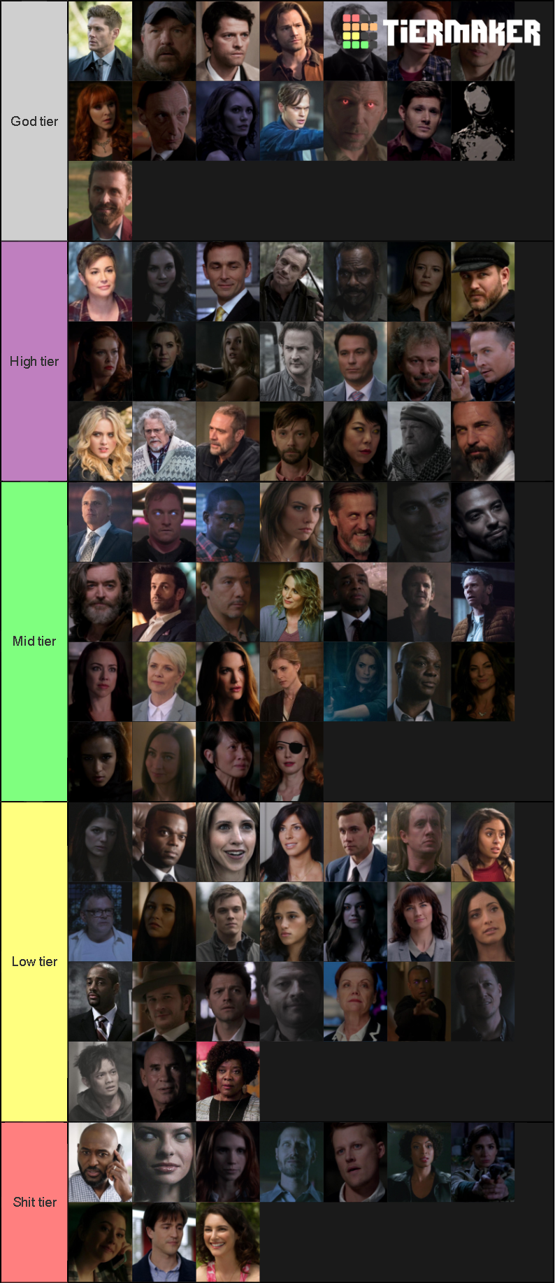 Supernatural Characters Tier List (Community Rankings) - TierMaker