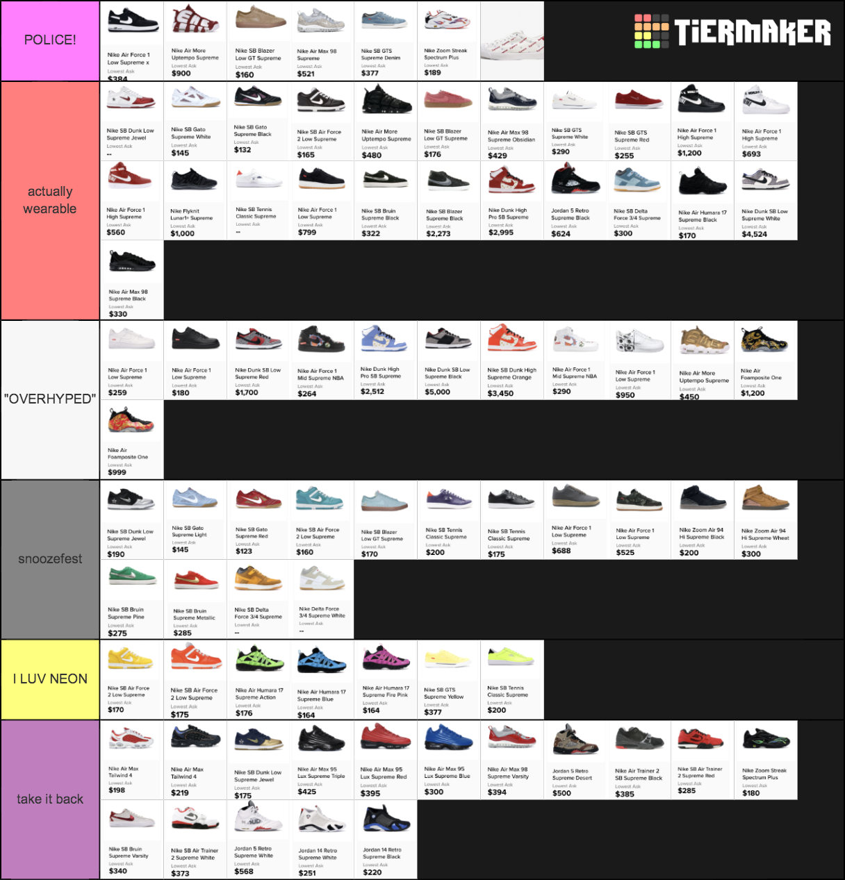 SUPREME NIKE SHOES Tier List Rankings) TierMaker
