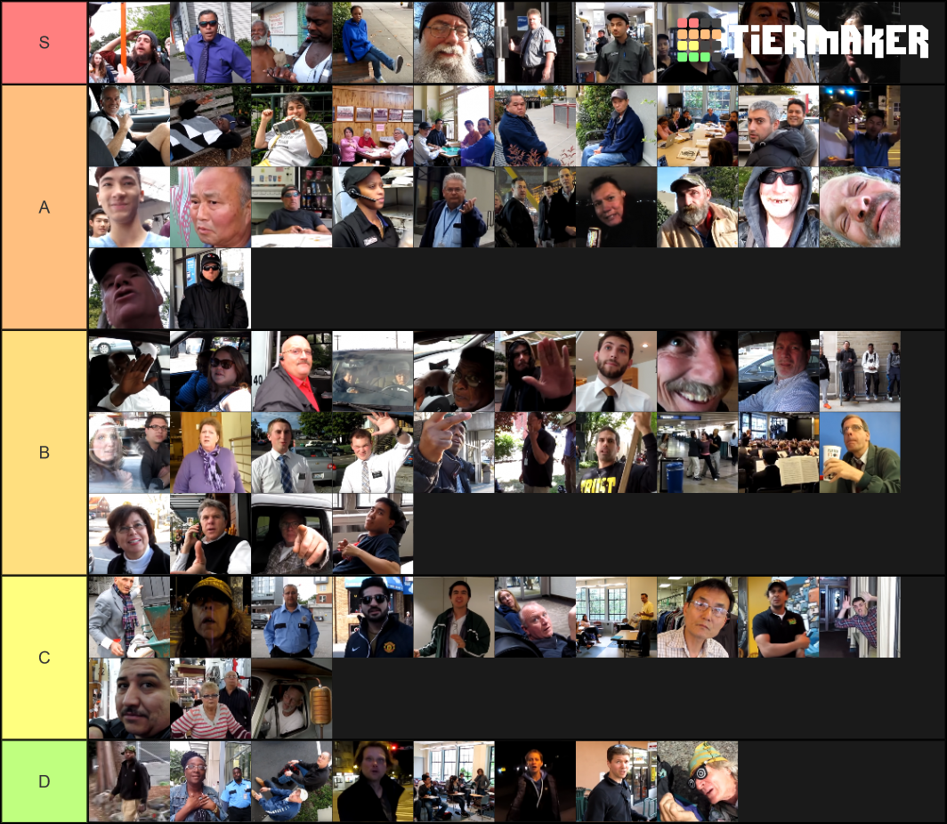 Surveillance Camera Man Characters Tier List (Community Rankings ...